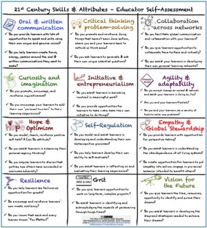 21st century skills1