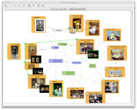 Confronto tra i software didattici che permettono di costruire mappe mentali e/o concettuali.
